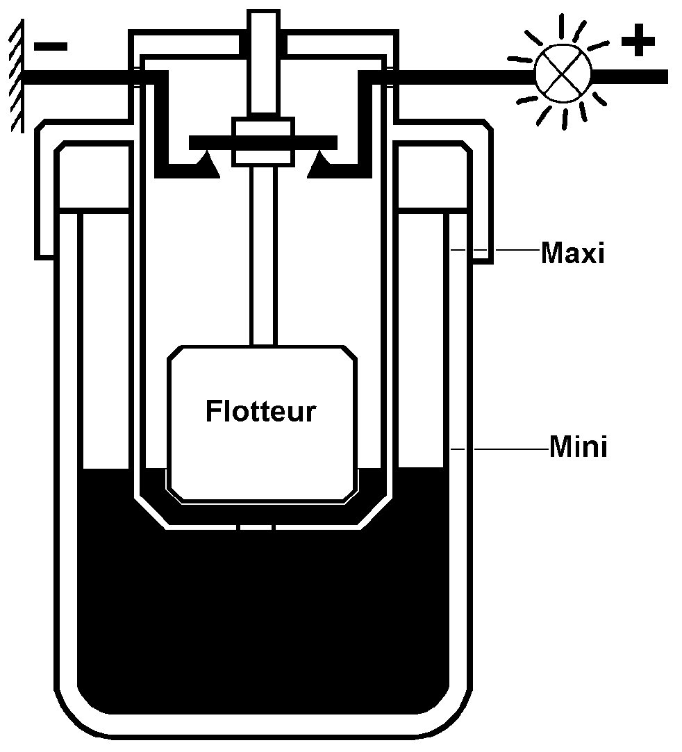 capteur de niveau de liquide de frein.jpg